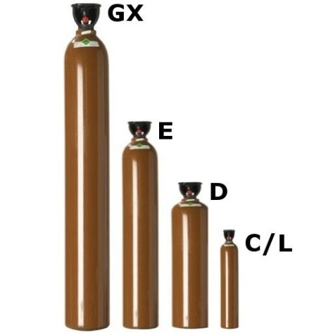 Kullan At Gaz Fiyat Listesi