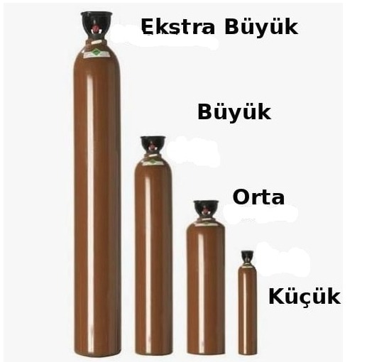 İstanbul Helyum Gazı